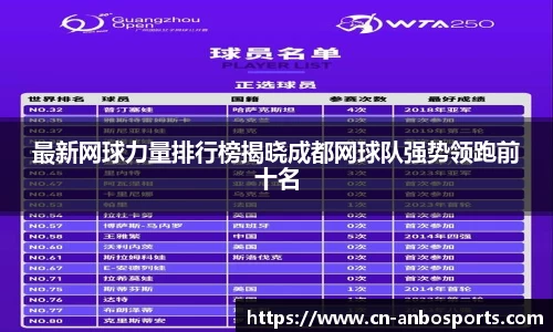 最新网球力量排行榜揭晓成都网球队强势领跑前十名